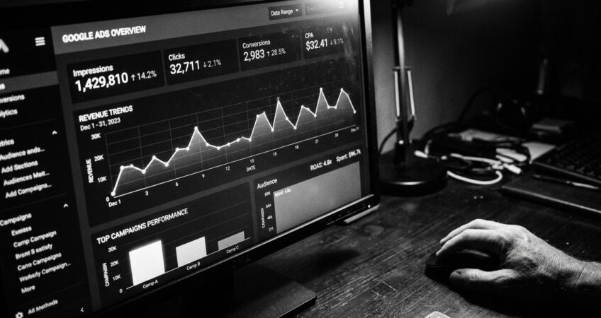 Google Ads Automatisierung mit KI für maximalen ROAS